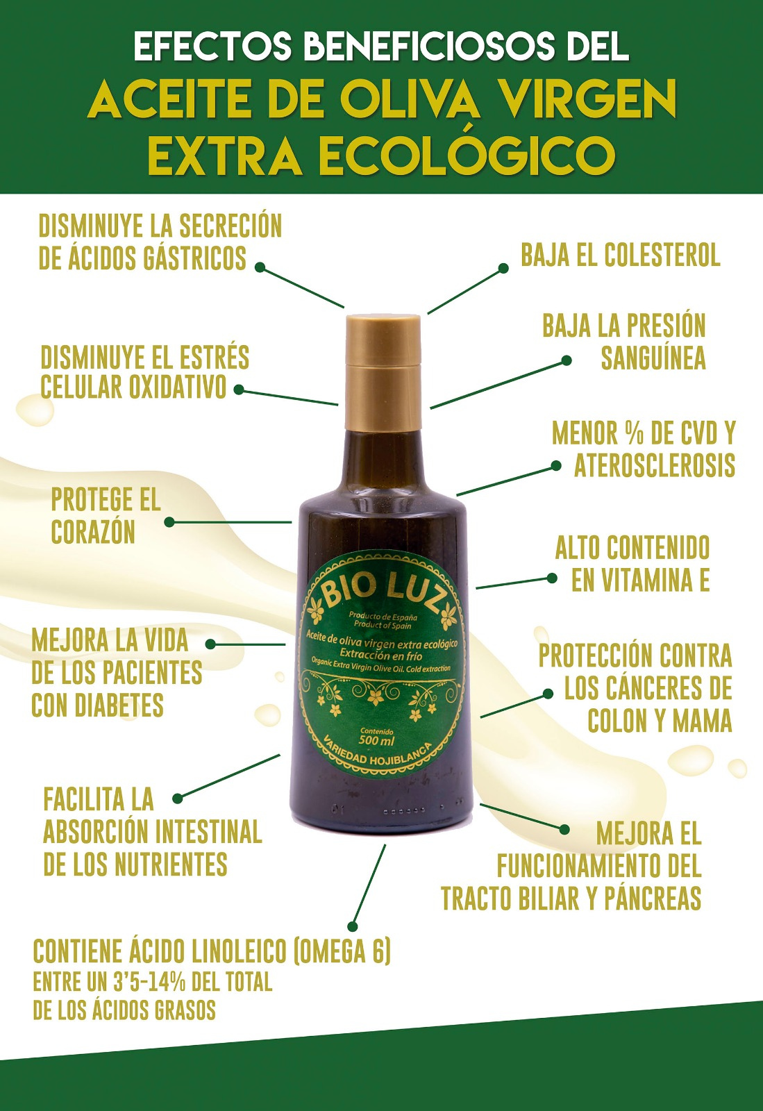 Aceite de Oliva Virgen Extra - Ecológico